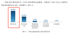 大师也都不再情愿报