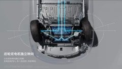 <strong>凭仗“灵蜥数字底盘+聪慧四向”的技</strong>